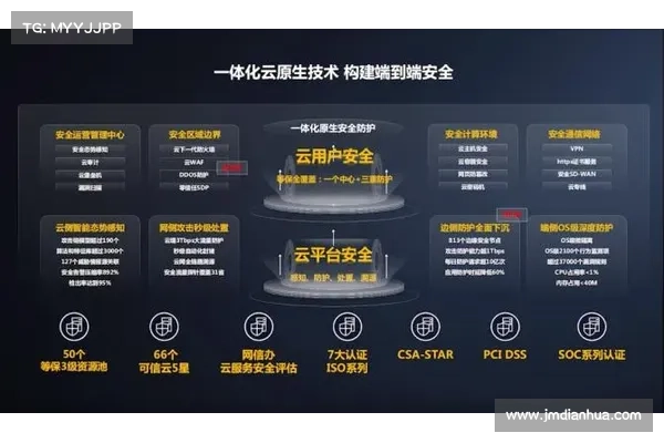 IAM,云安全推动新的网络安全支出 在线 IAM,云安全推动新的网络安全支出 在线